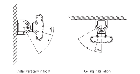 Festebraketter  for Norelko infrarøde terrassevarmere A,B,C og W serien Reservedel 5406555